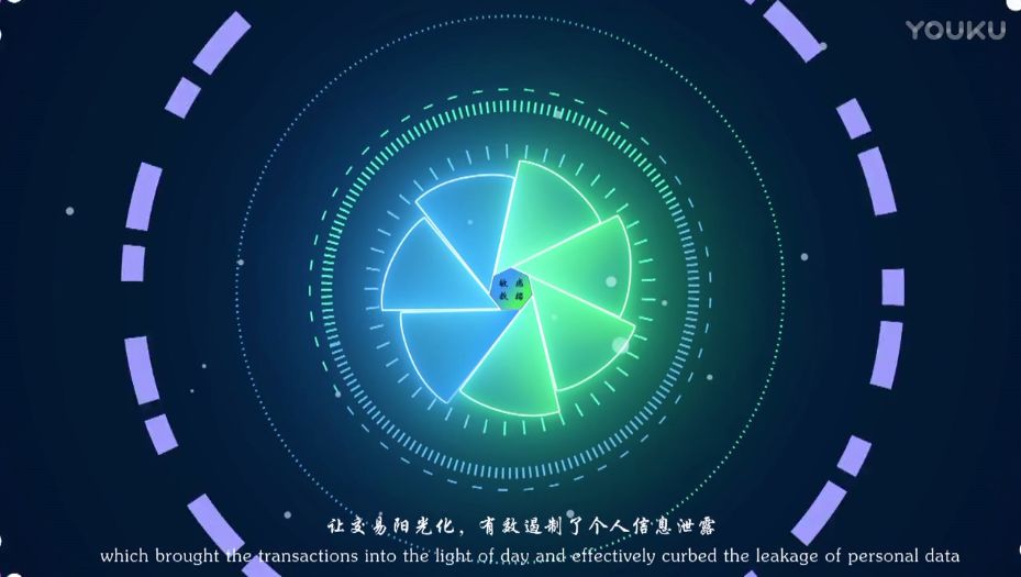 公信宝-基于区块链的去中心化数据交易所宣传片