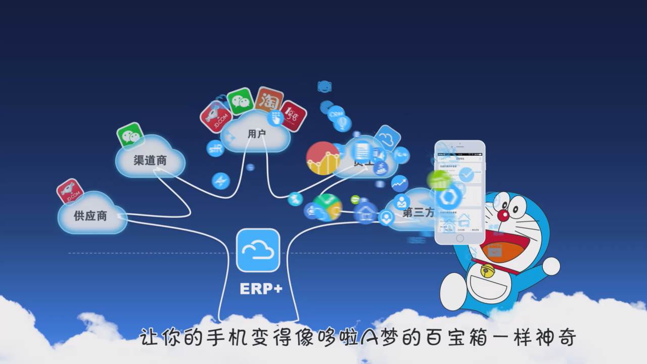 金蝶云之家2015